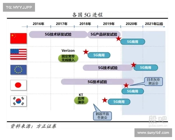替补席位的重要性与球队战略部署的深度分析