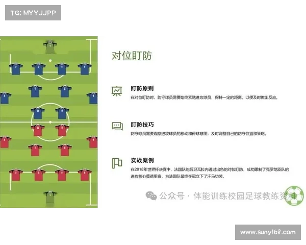 四后卫体系的战术演变与现代足球防守策略的深度分析 四后卫体系的战术演变与现代足球防守策略的深度分析