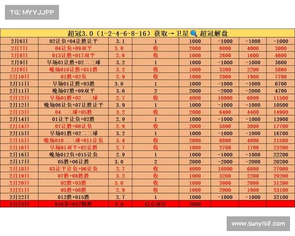 西甲球员伤停情况分析与各队应对策略探讨